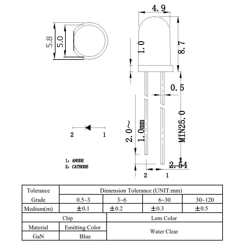disegno-OFA05101JI